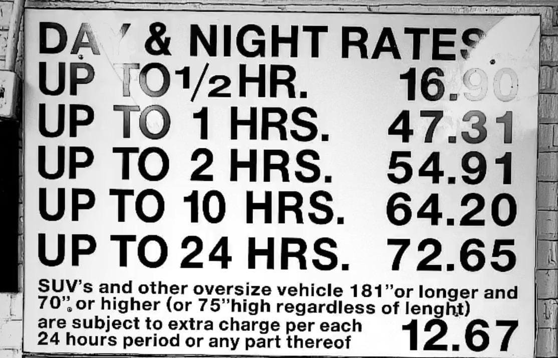 NYC parking ticket stats